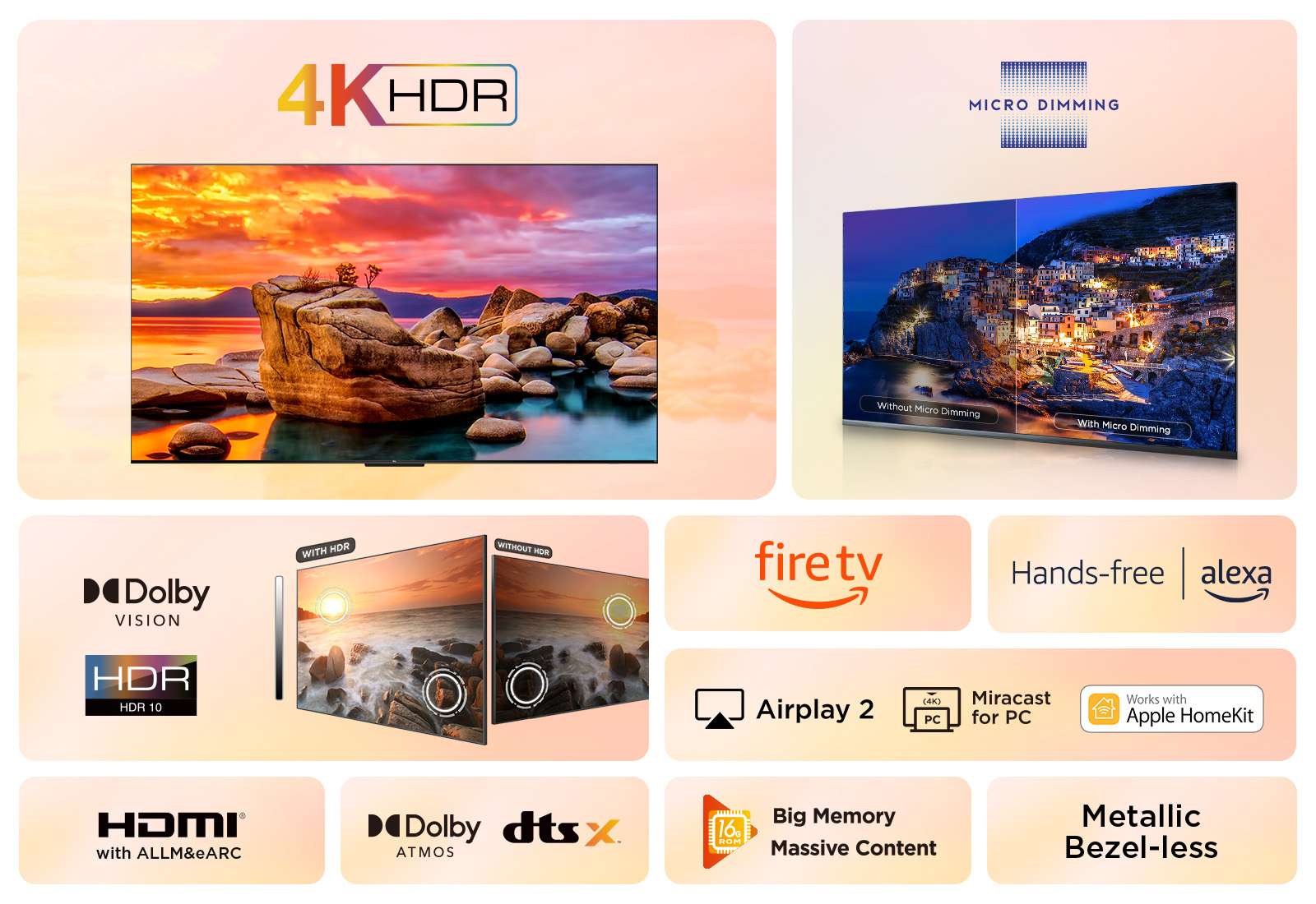 TCL 55PF650K TV 139.7 cm (55") 4K Ultra HD Smart TV Wi-Fi Titanium