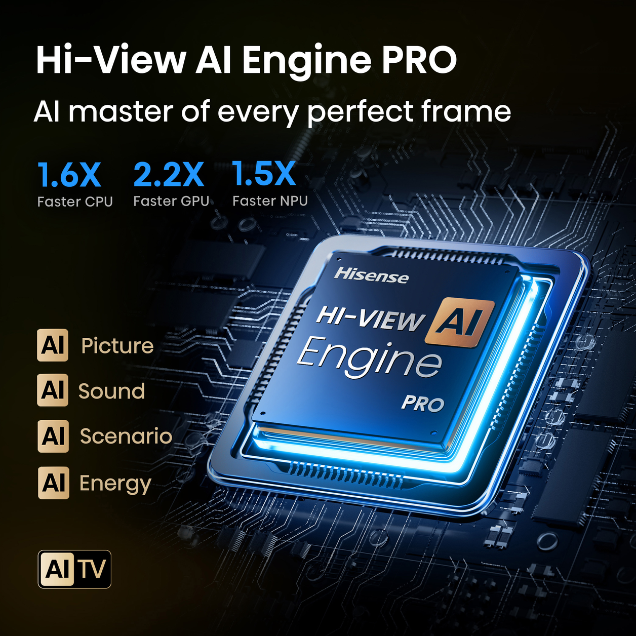 Hisense 100" U7QTUK PRO MiniLED 165Hz Smart AI TV with Freely