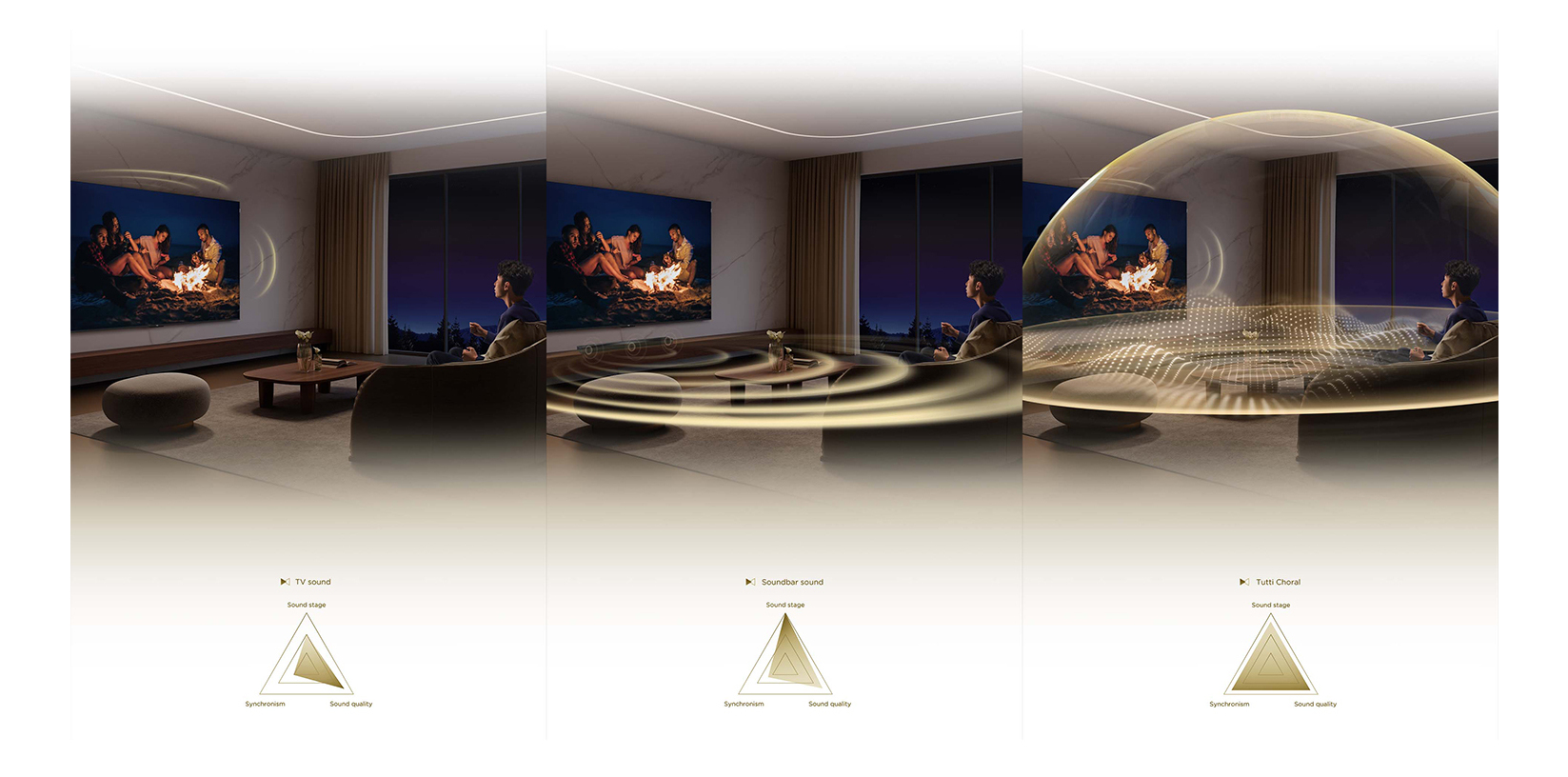 TCL Q Q65H 5.1ch High-end Home Theater Soundbar