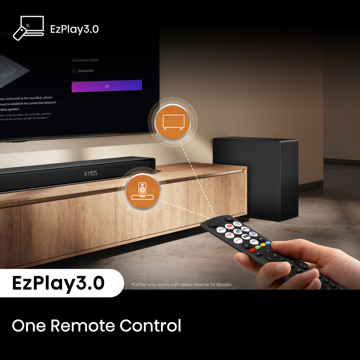 Hisense AX3120Q Dolby Atmos Soundbar