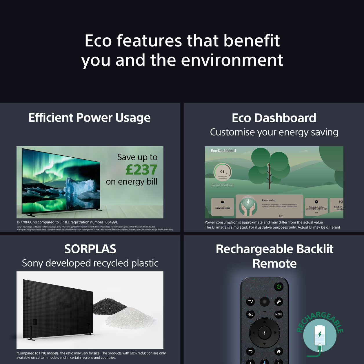 Sony BRAVIA 8 OLED 55 Inch 4K HDR Google Smart TV (2024) | Gaming Features for PlayStation 5 and IMAX Enhanced, Dolby Vision Atmos, Chromecast, Apple AirPlay, 120Hz K55XR80