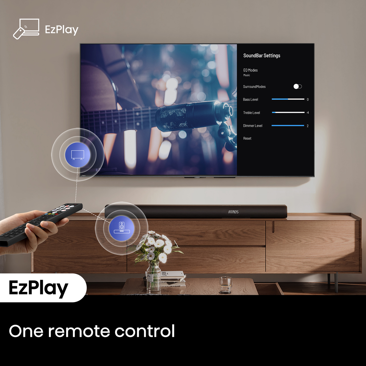 Hisense AX5100Q Dolby Atmos Soundbar