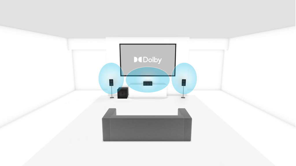 3.1 Virtual Speaker Setup Dolby
