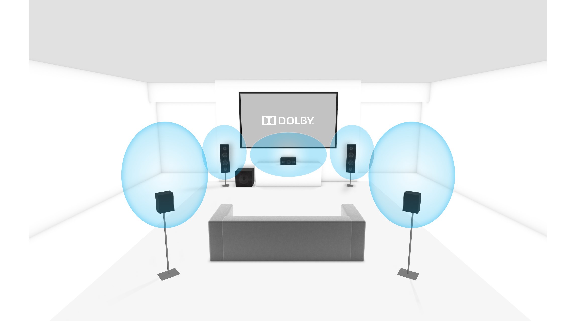 dolby speaker setup