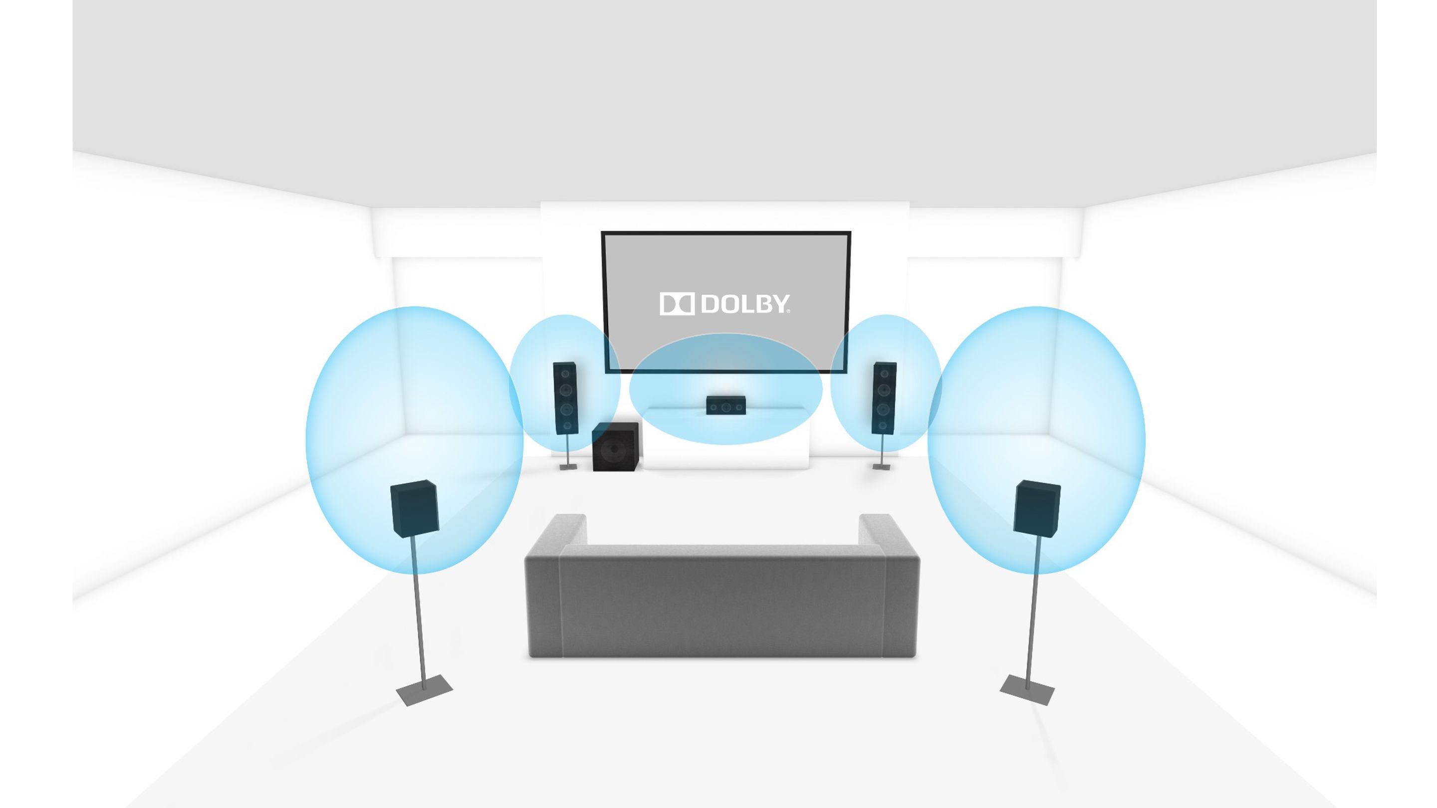 5.1 Virtual Speaker Setup Dolby