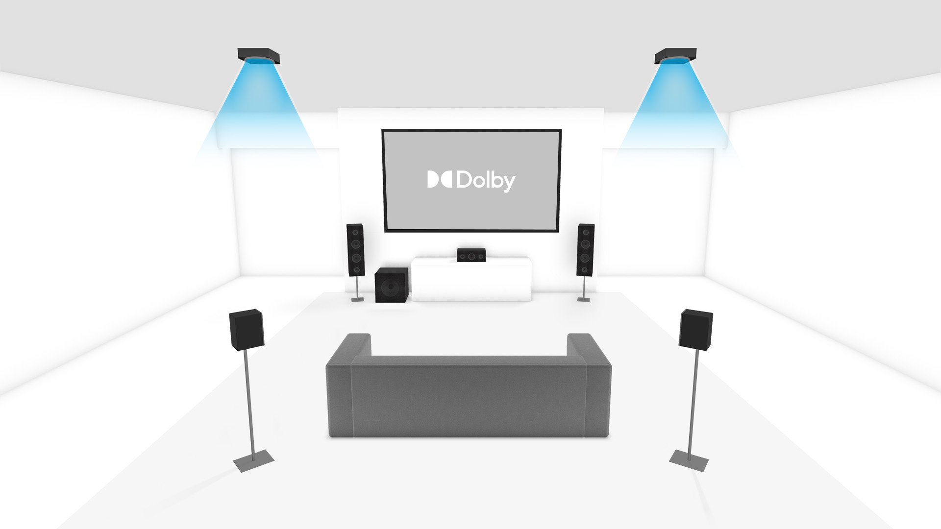 dolby 5.1 sound system