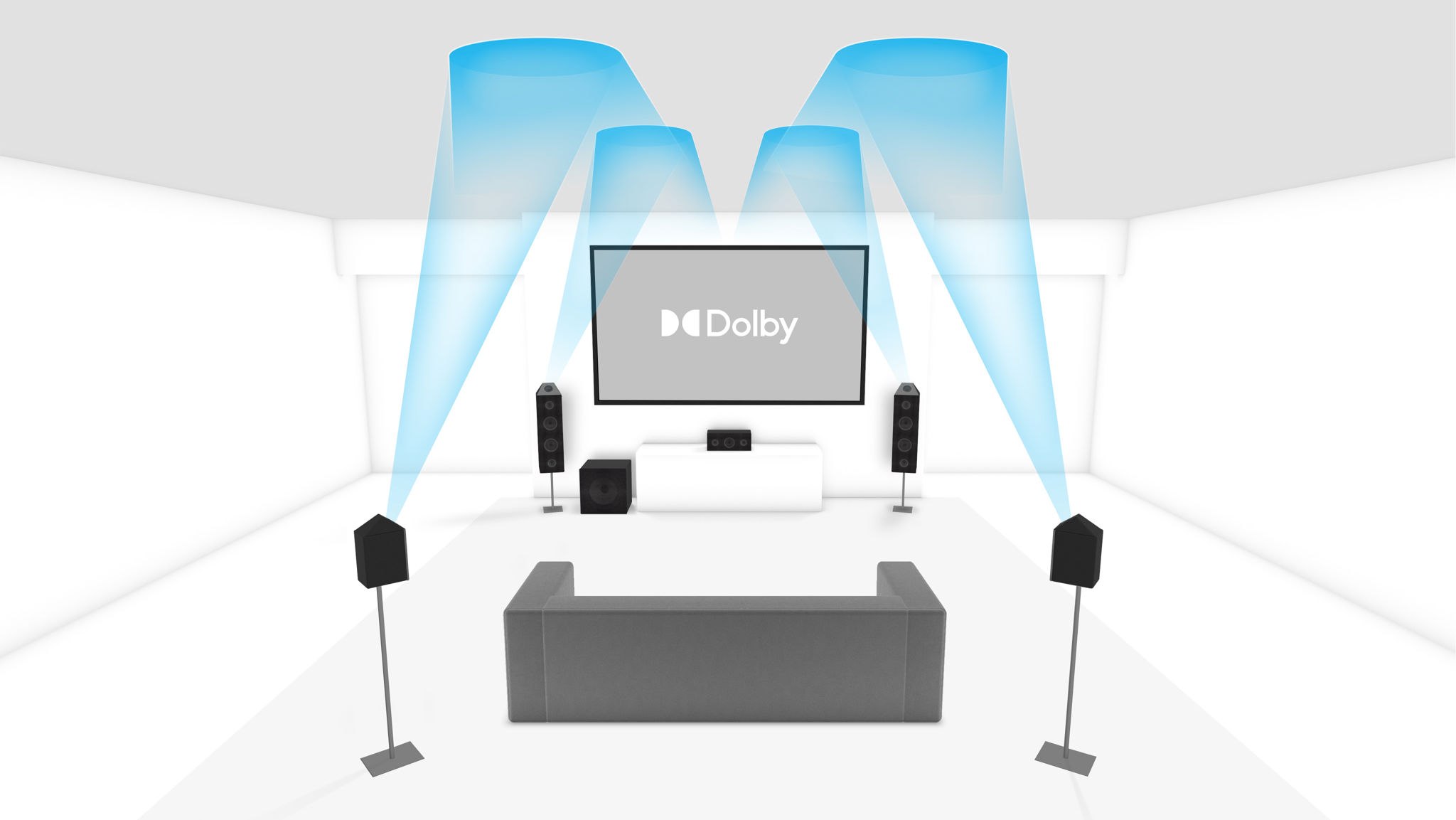 5.1.4 Dolby Atmos-enabled Speaker Setup - Dolby