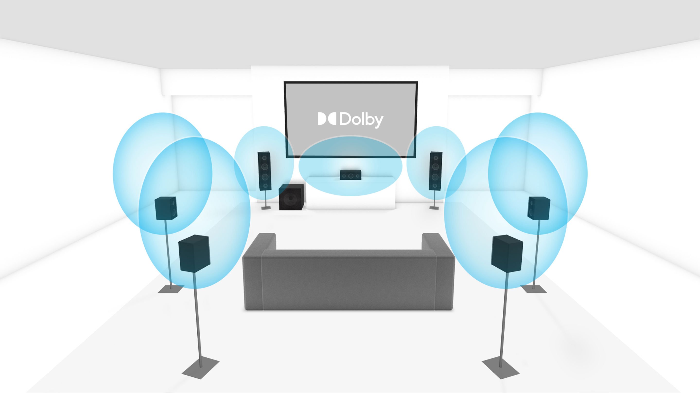 7.1 Virtual Speaker Setup Dolby