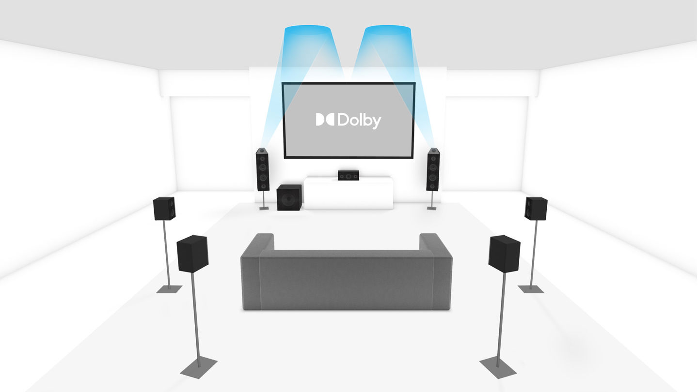 7.1.2 Dolby Atmos-enabled Speaker Setup - Dolby
