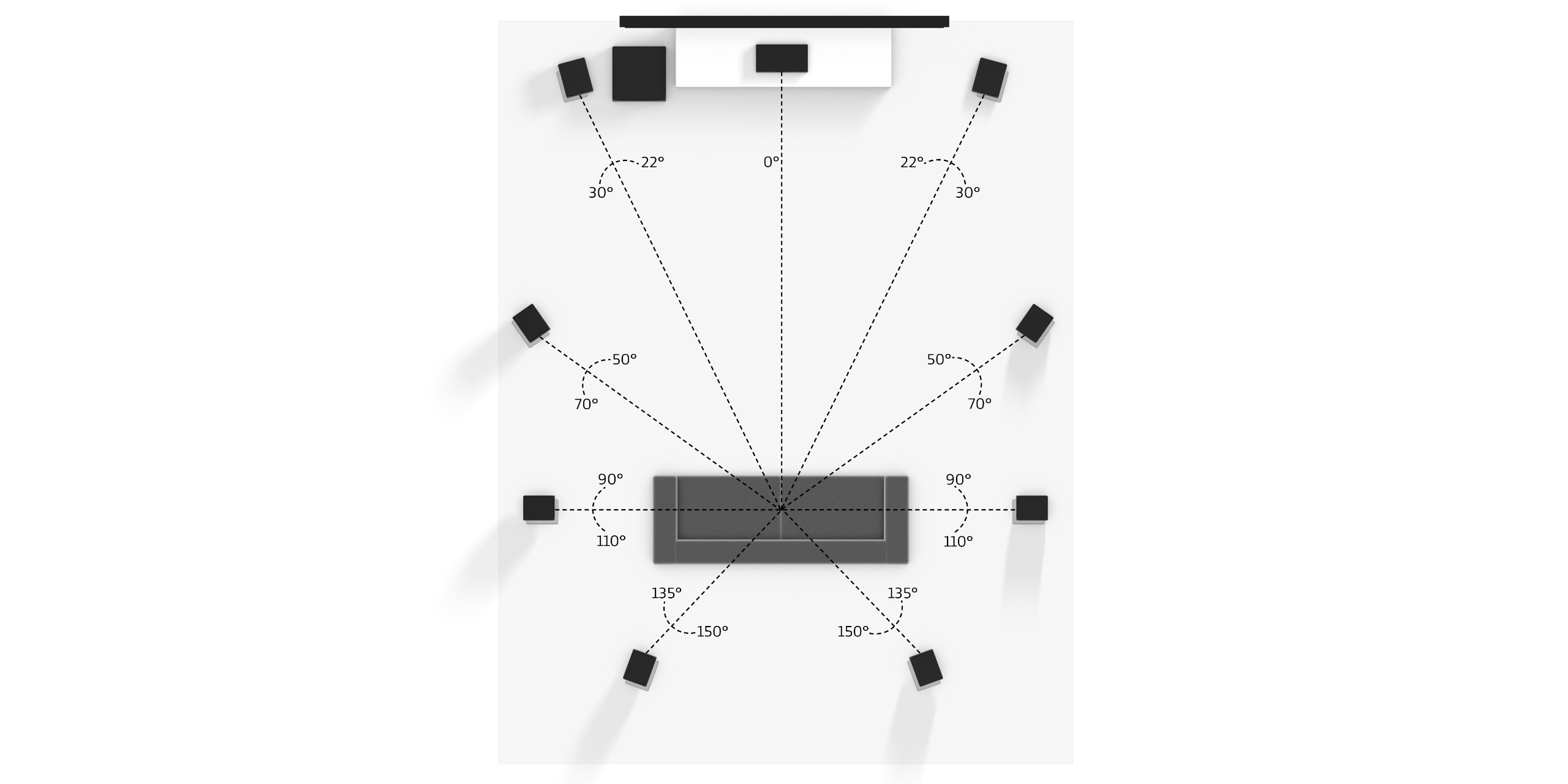 9.2 surround sound setup