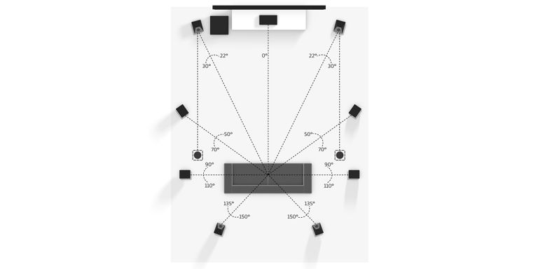 9.1.6 Hybrid / Overhead Speaker Setup Guide - Dolby