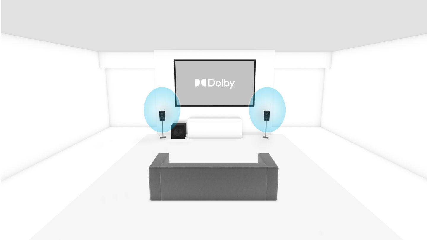 in het geheim Dempsey ~ kant 2.1 Virtual Speaker Setup - Dolby