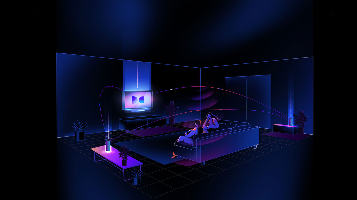 What is Dolby Atmos FlexConnect?&nbsp;